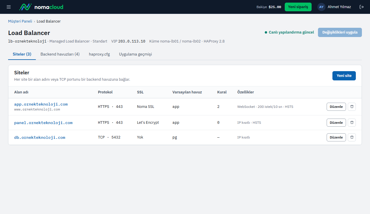 NomaCloud paneli: Load Balancer siteleri