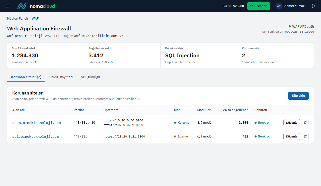 NomaCloud paneli: WAF korunan siteler