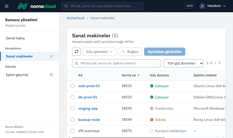 Sunucularınız tek ekranda · Sanal makineler